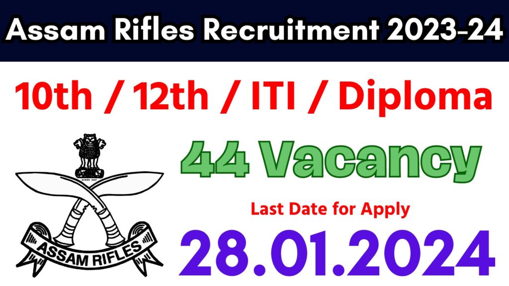 Assam Rifles Recruitment 2023-24