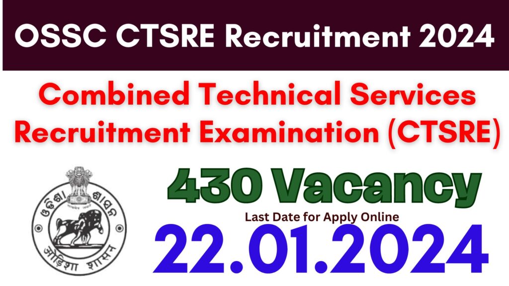OSSC CTSRE Recruitment 2024