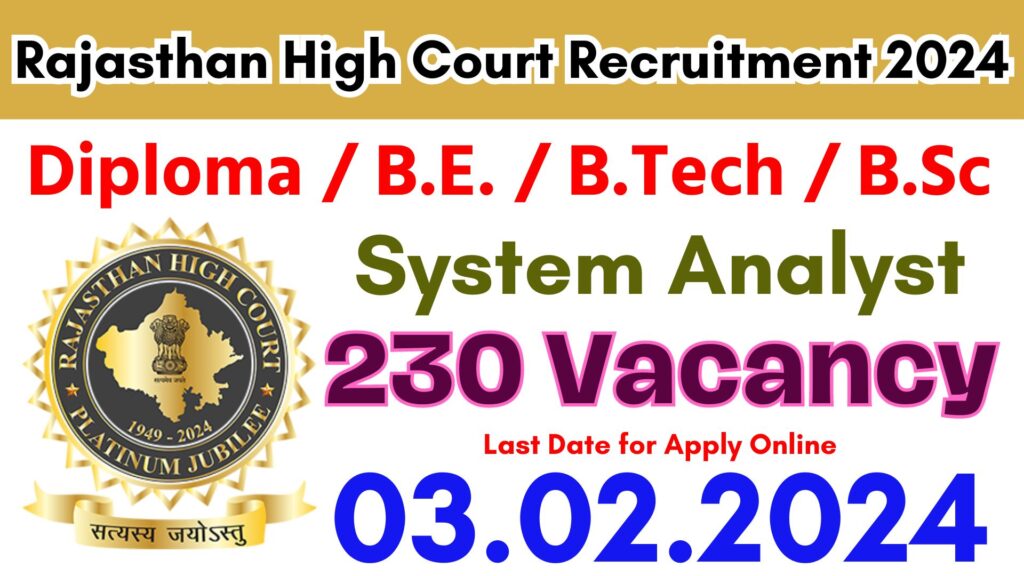 Rajasthan High Court Recruitment 2024