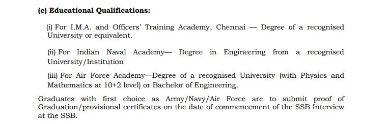 UPSC CDS (1) Notification 2024 Qualifications