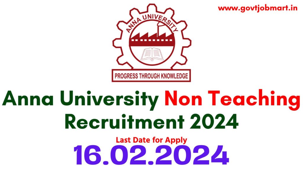 Anna University Recruitment 2024