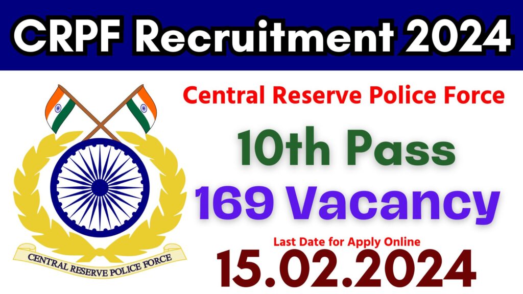 CRPF Recruitment 2024
