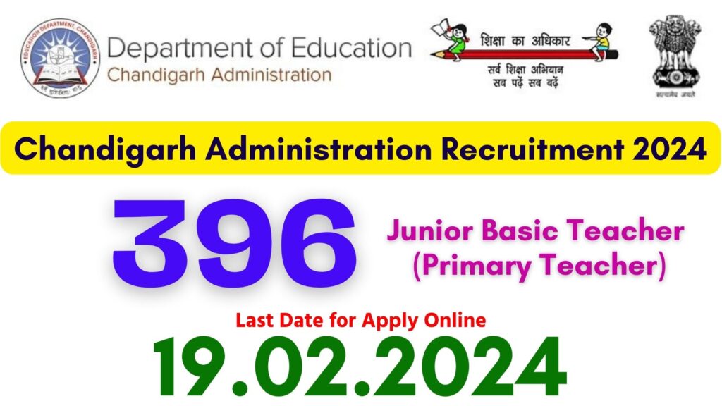 Chandigarh JBT Recruitment 2024