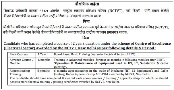 MAHATRANSCO Recruitment 2024 Education Details
