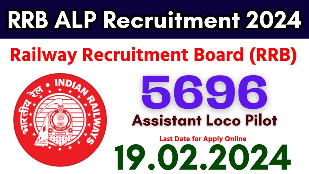 RRB ALP Recruitment 2024