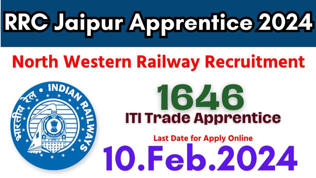RRC Jaipur Apprentice 2024