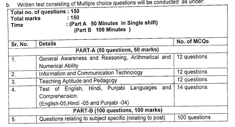 Chandigarh TGT Exam Patter 2024