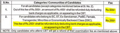 RRB Technician Vacancy 2024 Fees Details