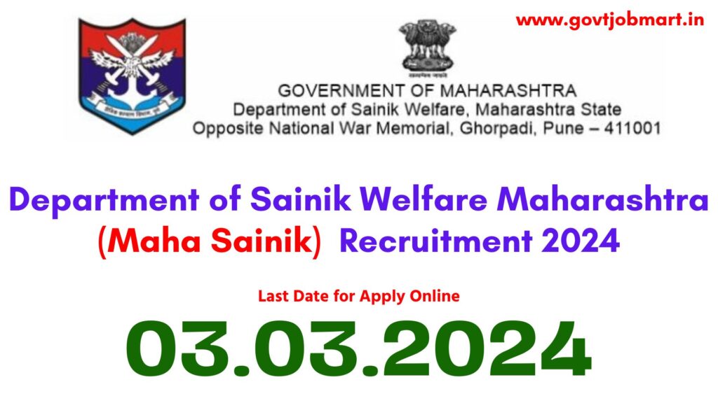 Sainik Welfare Department Maharashtra Recruitment 2024