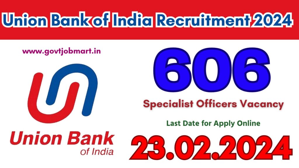 Union Bank of India Recruitment 2024