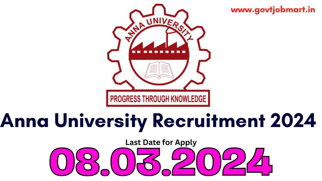 Anna University Recruitment 2024