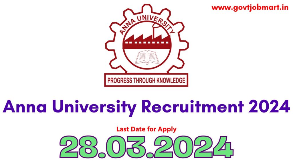 Anna University Recruitment 2024