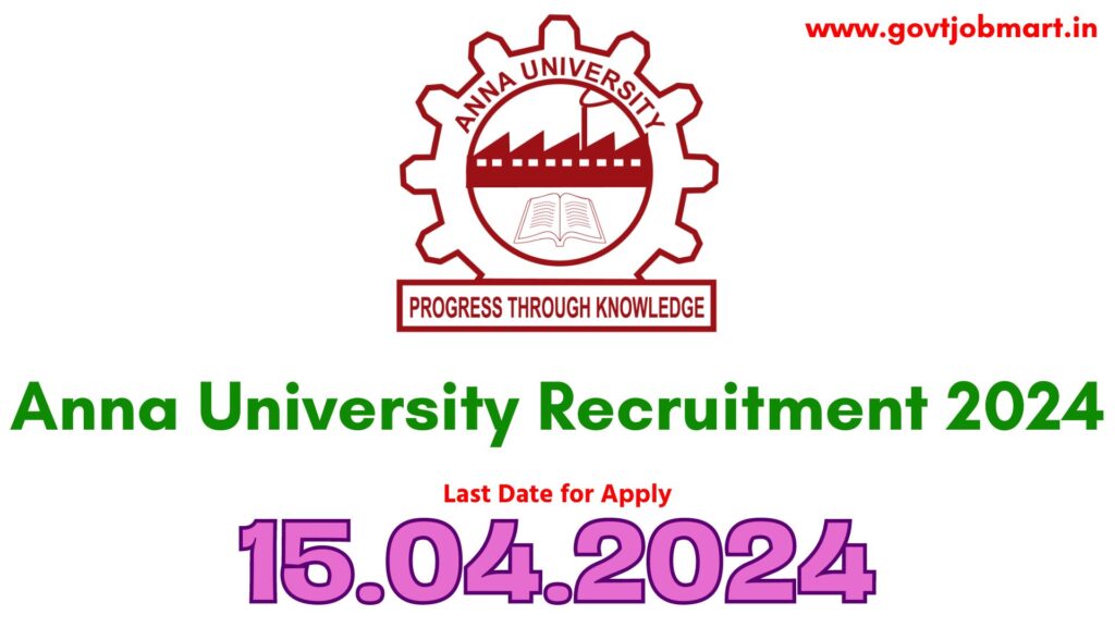 Anna University Recruitment 2024