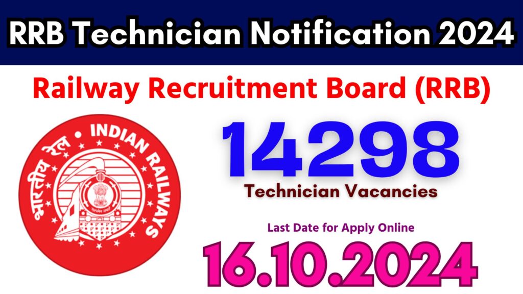 RRB Recruitment 2024