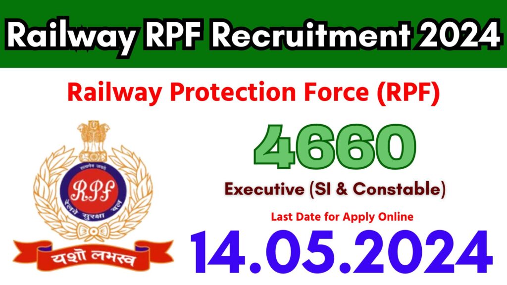 Railway RPF Recruitment 2024