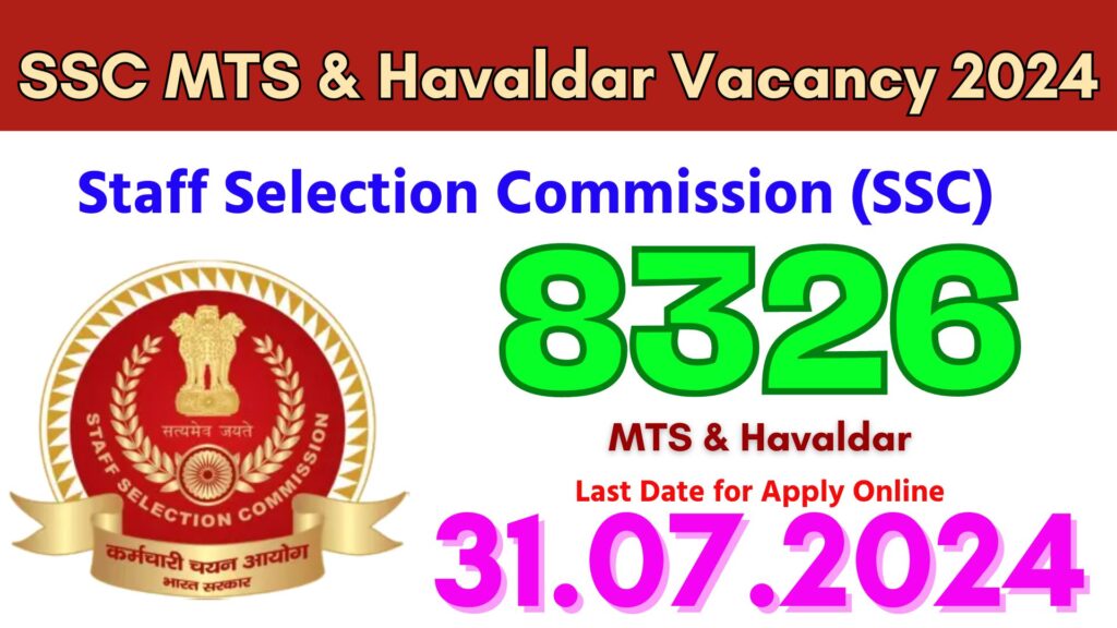 SSC MTS & Havaldar Vacancy 2024