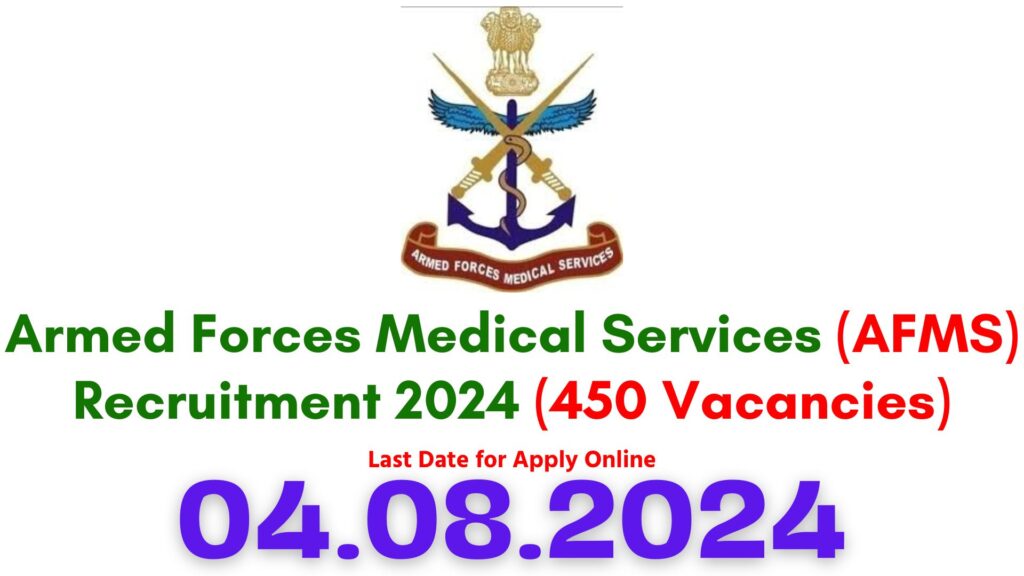 AFMS Medical Officer Recruitment 2024