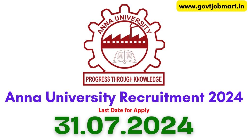 Anna University Recruitment 2024