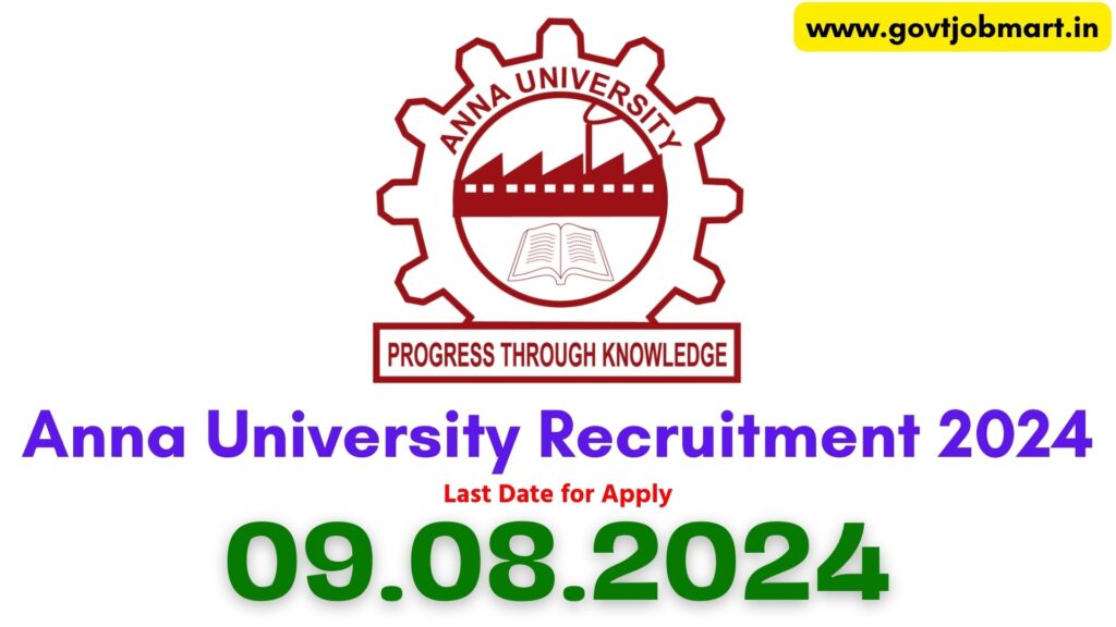 Anna University Recruitment 2024