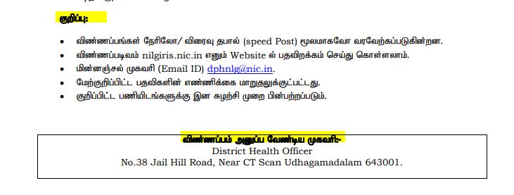 DHS Nilgiris Recruitment 2024 Address