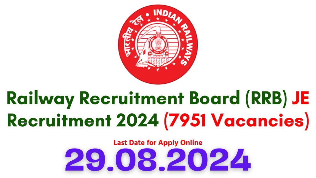 RRB Junior Engineer Recruitment 2024