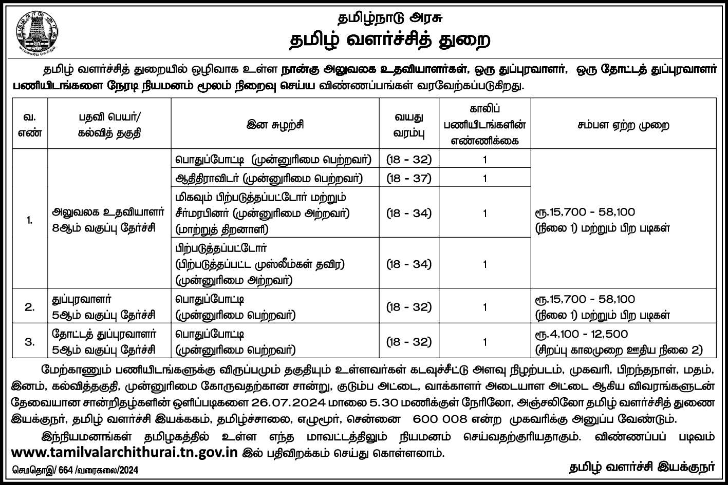 Tamil Valarchi Thurai Job Vacancy 2024; 06 Office Assistant – Apply Now ...