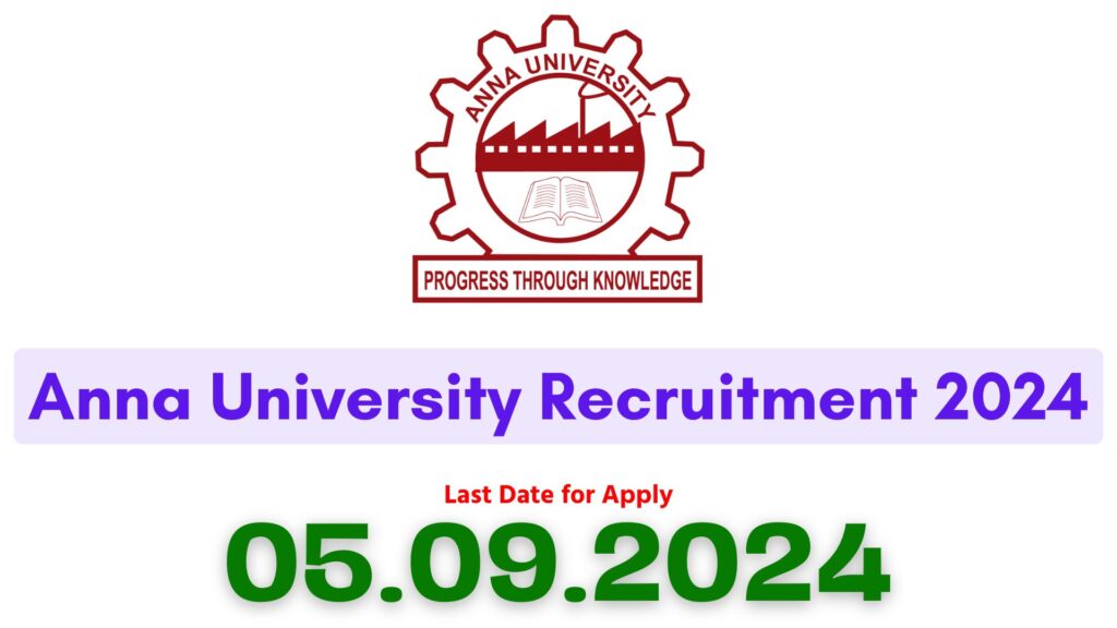 Anna University Center of Environmental Studies Recruitment 2024