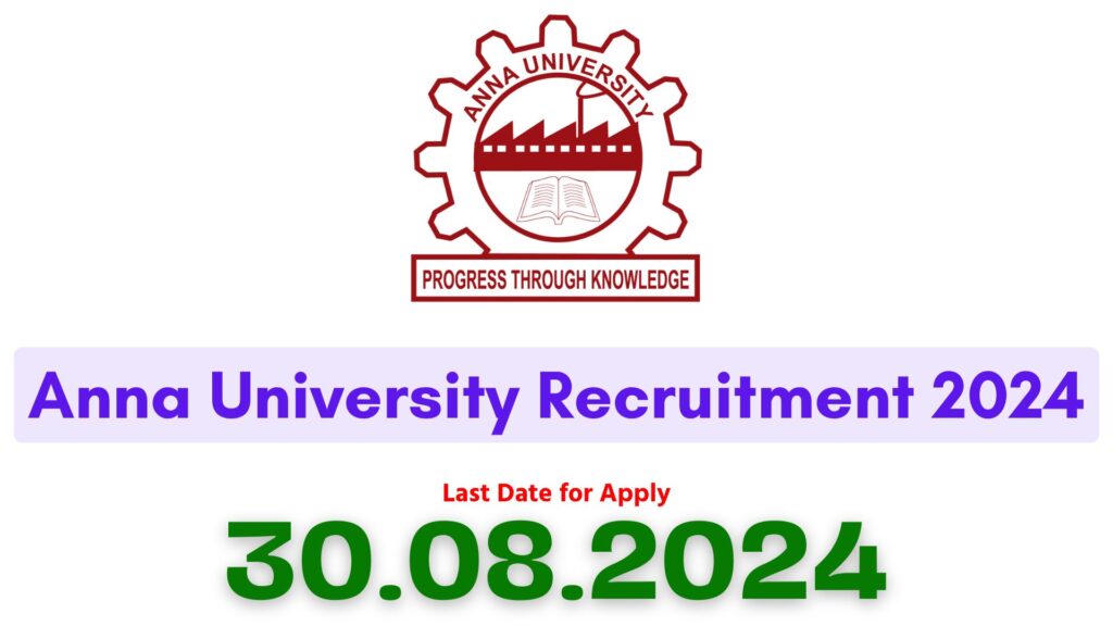 Anna University Recruitment 2024