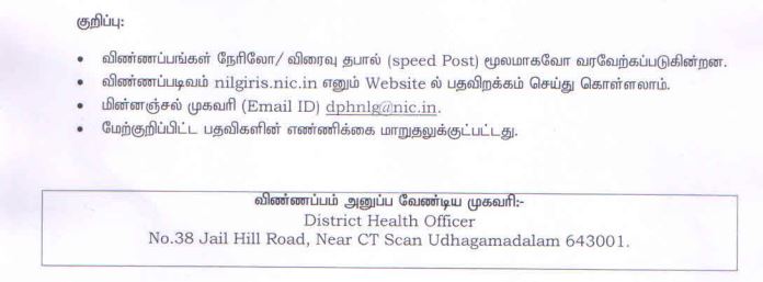 DHS Nilgiris Recruitment 2024 Address