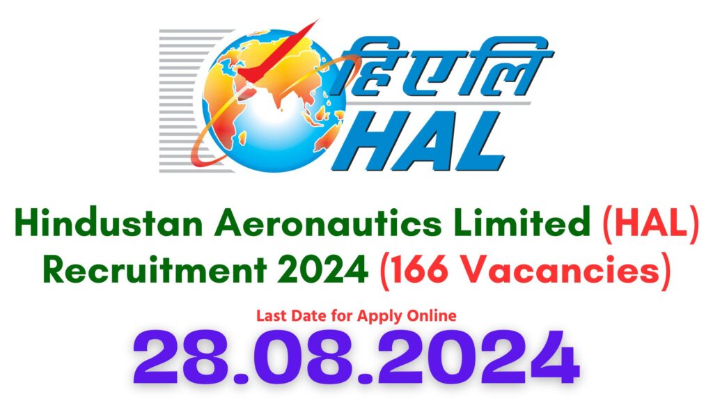 HAL Non Executive Recruitment 2024