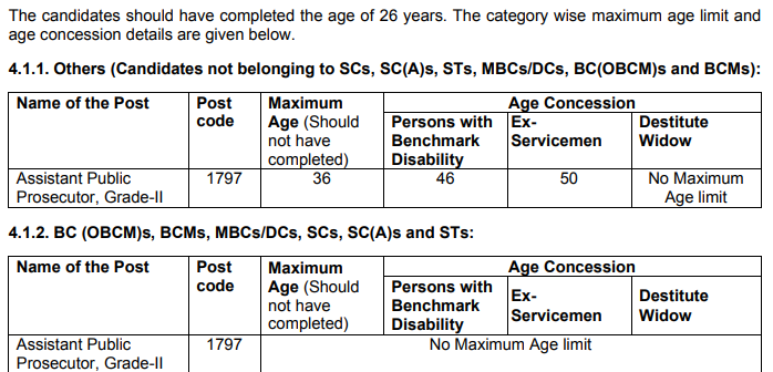 TNPSC Assistant Public Prosecutor Notification 2024  Age Limit