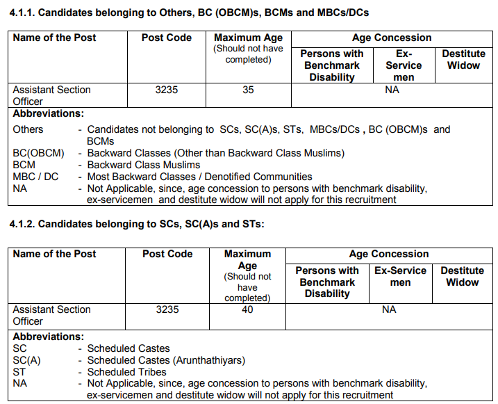 TNPSC 5A Age Limit 2024