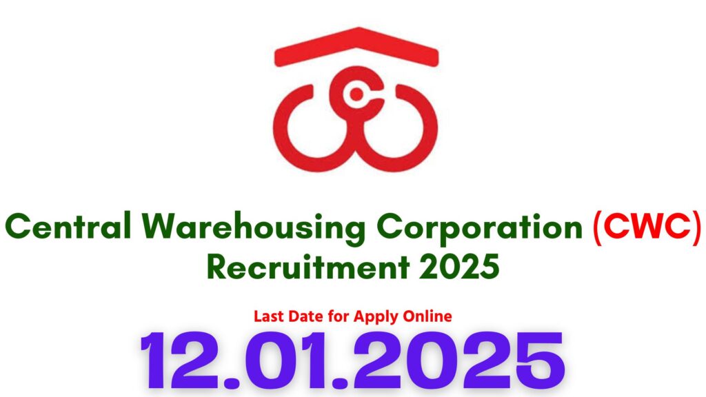 CWC Recruitment 2025