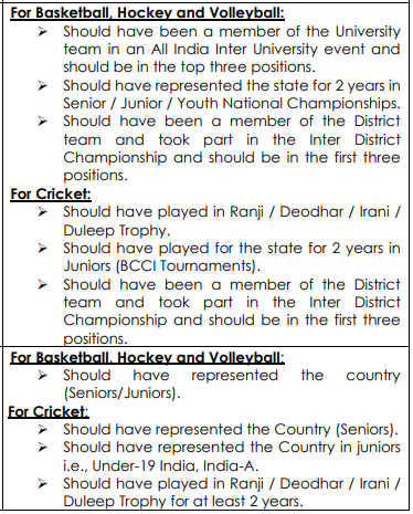 IOB Bank Sports Quota Recruitment 2024 Sports Qualifications