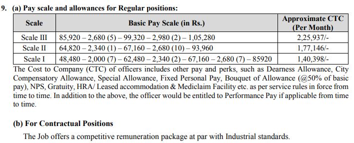 IPPB Assistant Manager Recruitment 2024-2025 Salary