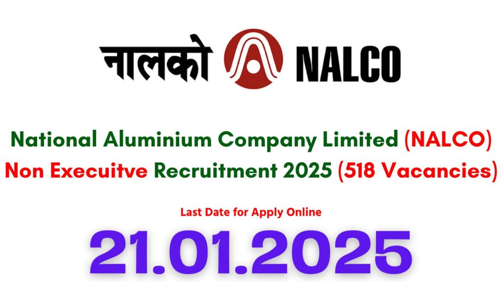 NALCO Non Executive Recruitment 2025