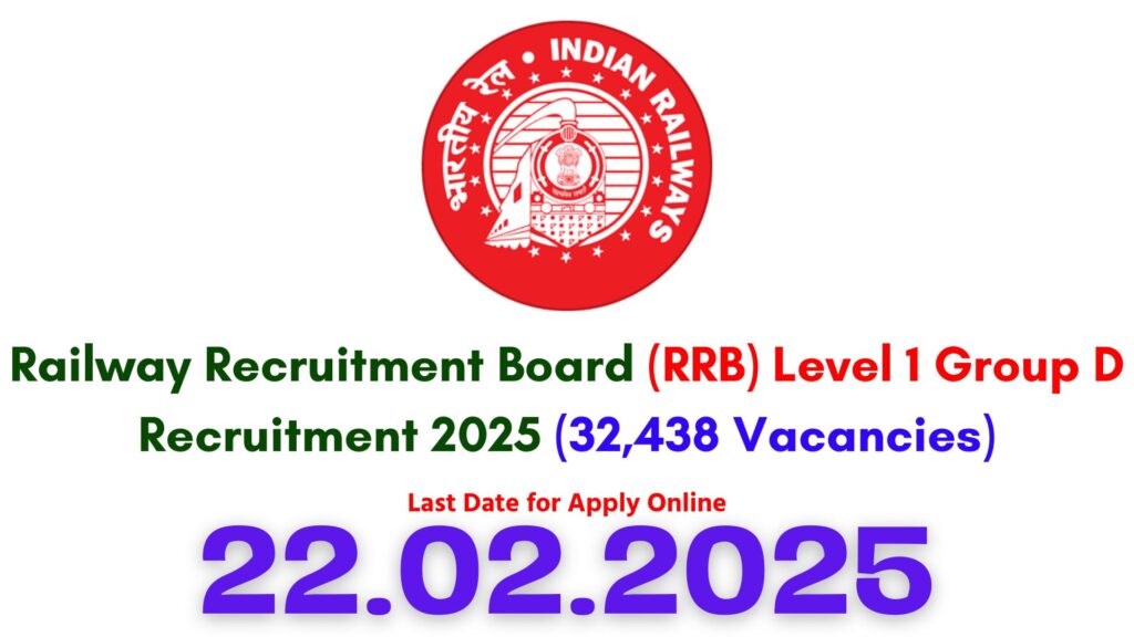 RRB Group D Recruitment 2025