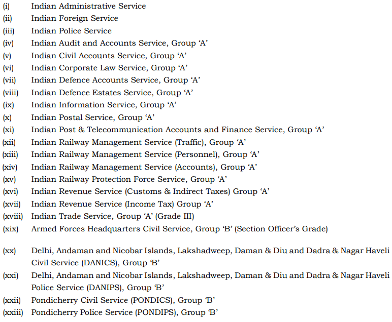 UPSC CSE Vacancy Details 2025