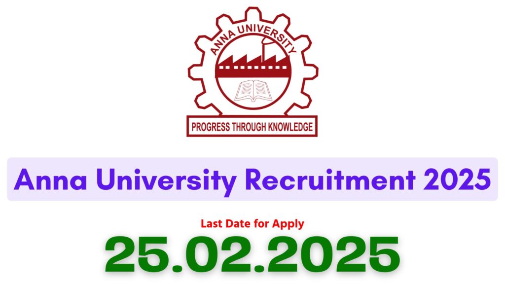 Anna University Recruitment 2025