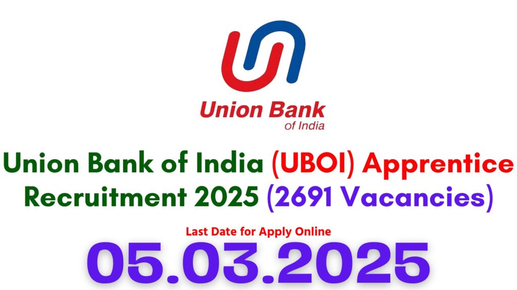 Union Bank of India Apprentice Recruitment 2025