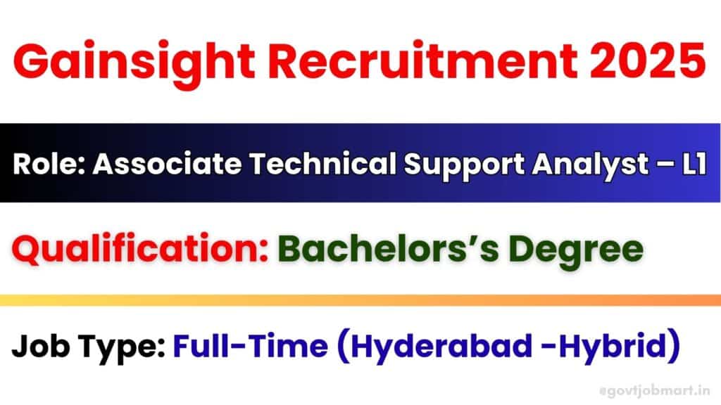 Gainsight Associate Technical Support Analyst Jobs 2025 in Hyderabad (Hybrid)