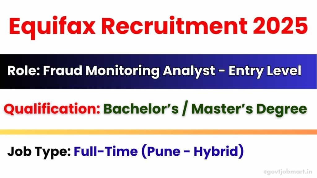 Equifax hiring Fraud Monitoring Analyst in Pune 2025 – Apply Online
