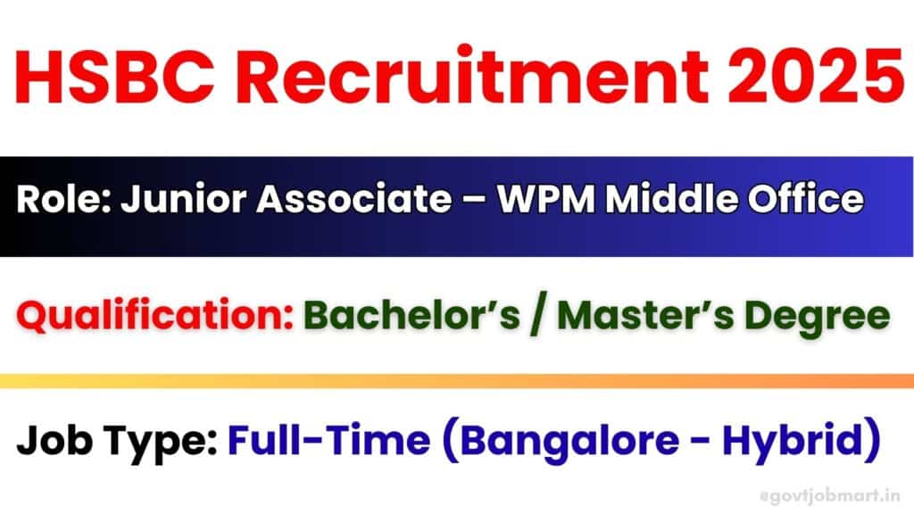 HSBC Recruitment 2025 for Junior Associate – WPM Middle Office in Bangalore
