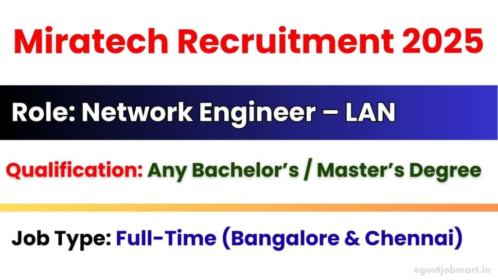 Miratech Network Engineer LAN Recruitment 2025 – Bangalore & Chennai