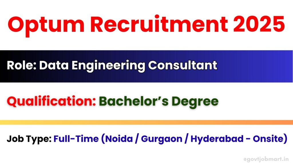 Optum Recruitment 2025 for Data Engineering Consultant in Noida, Gurgaon, and Hyderabad