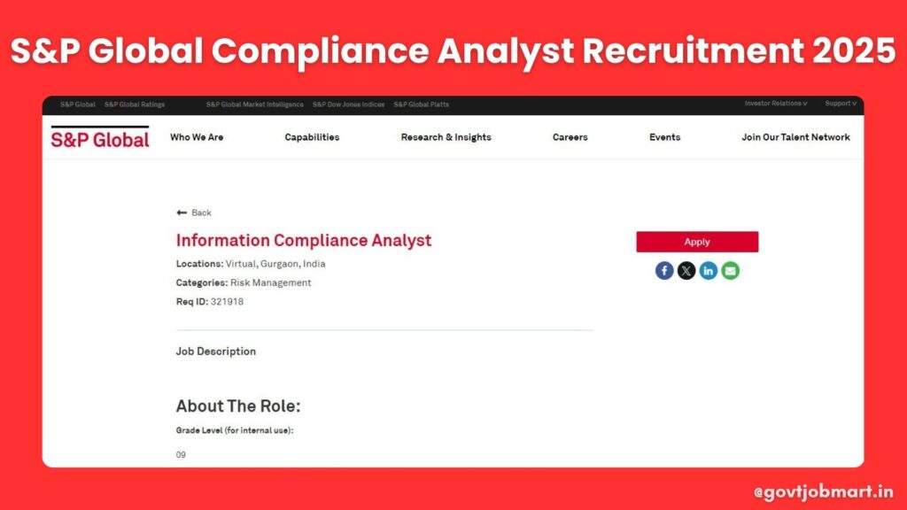 S&P Global Work from Home Job 2025 – Information Compliance Analyst