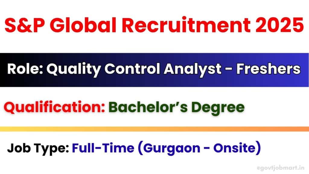 S&P Global Recruitment 2025 for Quality Control Analyst in Gurgaon