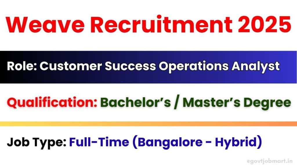 Weave Recruitment 2025 for Customer Success Operations Analyst in Bangalore (Hybrid)