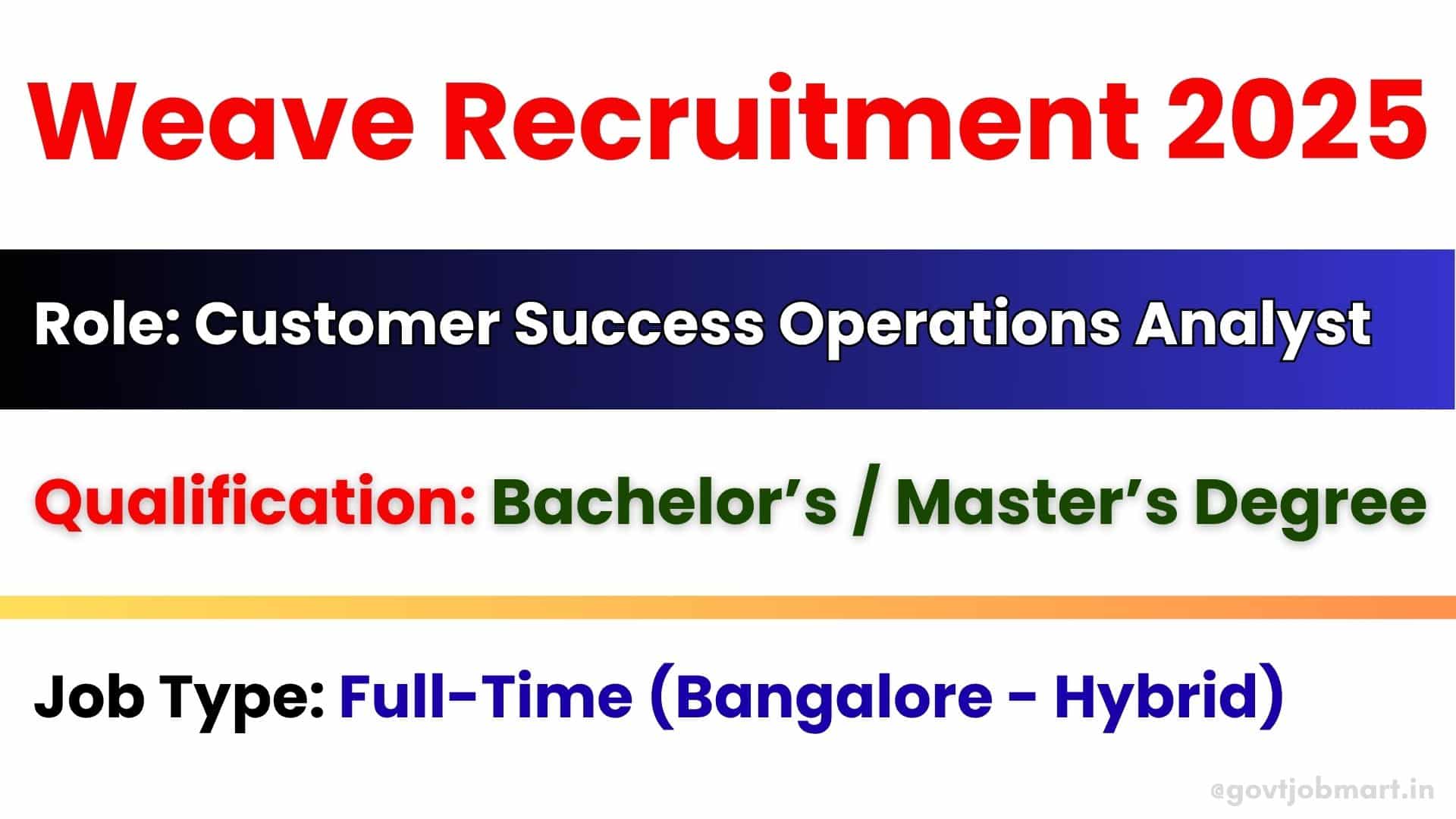 Weave Recruitment 2025 | Hiring Customer Success Operations Analyst in ...