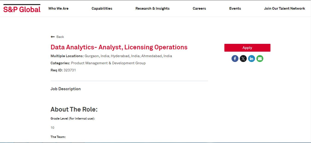 S&P Global Recruitment Drive; Hiring Data Analyst